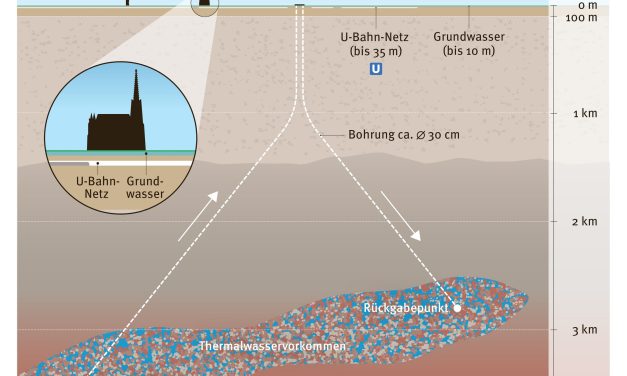 Beč gradi prvu geotermalnu toplanu