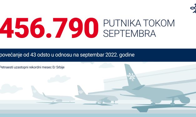 ER SRBIJA PREVEZLA VIŠE OD 450.000 PUTNIKA U SEPTEMBRU