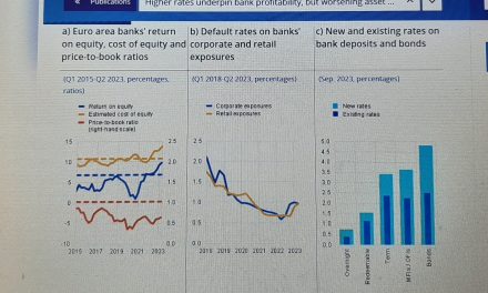 ECB: Iako su za sada profitabilne, banke se uskoro mogu suočiti sa tri udarna talasa