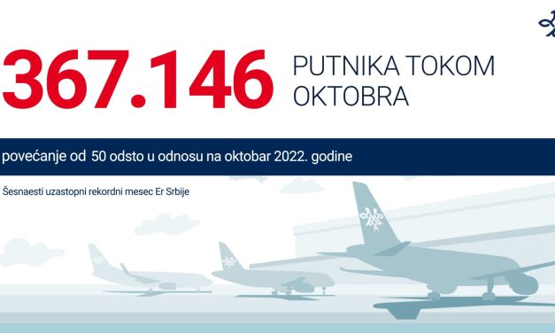 ER SRBIJA PREVEZLA VIŠE OD 367 HILJADA PUTNIKA U OKTOBRU 2023