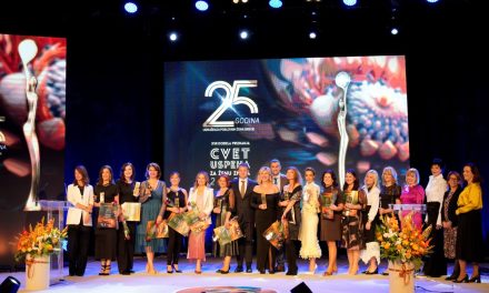 Otvoren konkurs za nagradu „Cvet uspeha za ženu zmaja 2024“