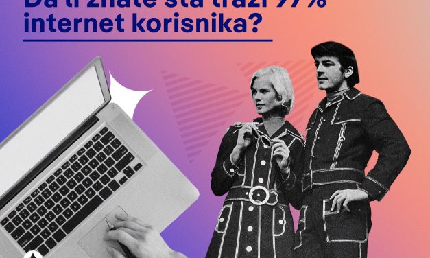 Da li znate šta traži 97% internet korisnika?