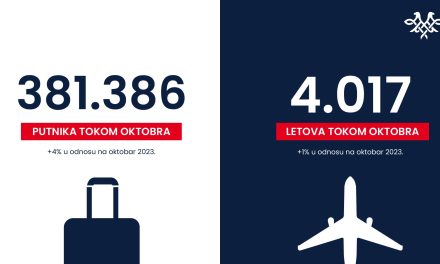 ER SRBIJA PREVEZLA 381.386 PUTNIKA U OKTOBRU