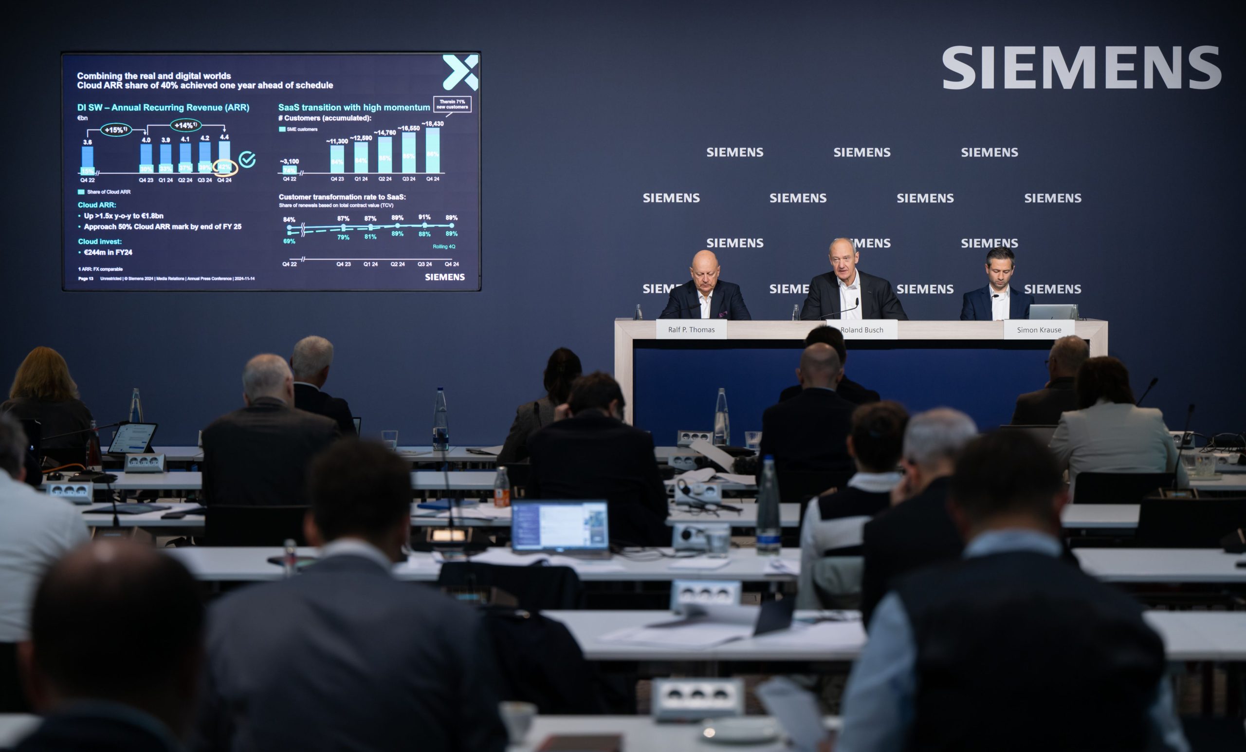Sa godišnje press konferencije kompanije Siemens u Minhenu 14. novembra 2024. godine