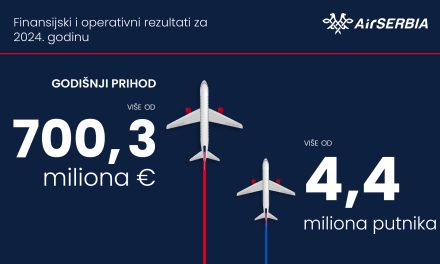 ER SRBIJA OSTVARILA NETO PROFIT OD 50 MILIONA EVRA U 2024. – ISTORIJSKI FINANSIJSKI REZULTAT