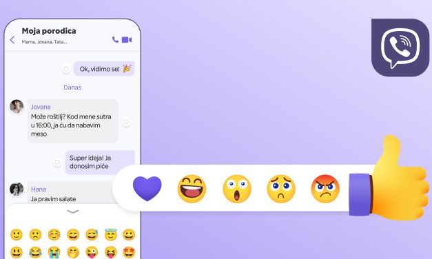 Ovo su najpopularniji emodžiji u Srbiji – i evo šta otkrivaju o našoj kulturi!