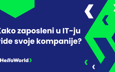 U IT kompanijama plata juniora oko 1.000 evra a seniora do 2.400 evra