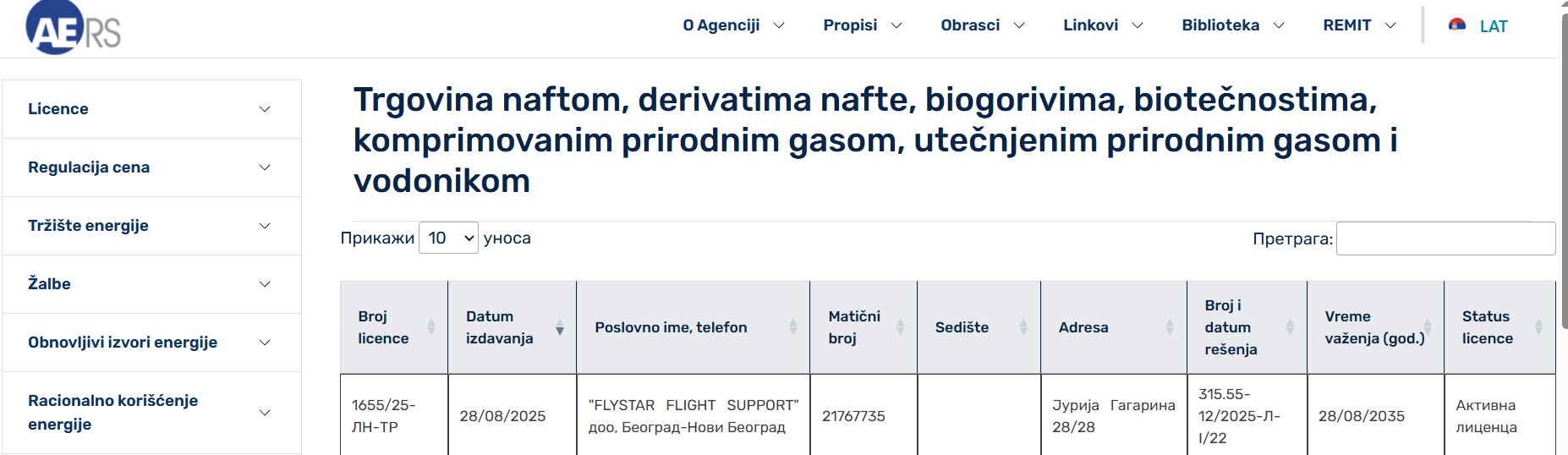 (Izvor: Agencija za energetiku Srbije)