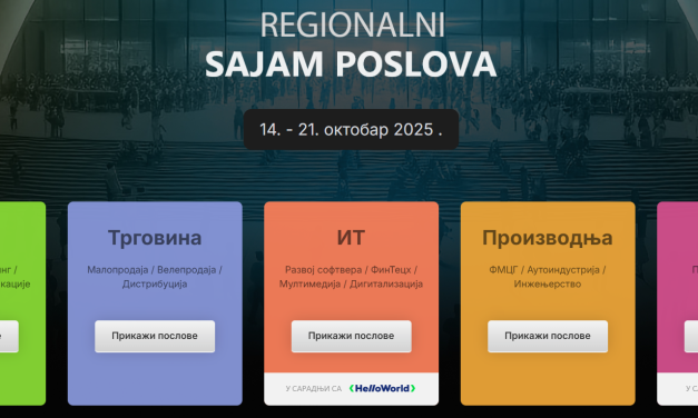 Više od 100.000 ljudi posetilo izlagače u Srbiji na Regionalnom sajmu poslova