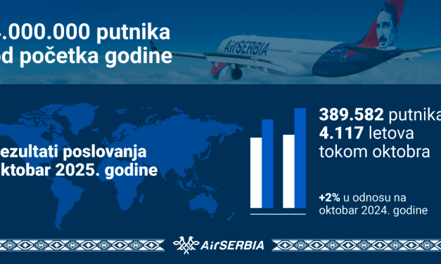 JOŠ JEDAN USPEH ER SRBIJE: Četiri miliona prevezenih putnika za deset meseci