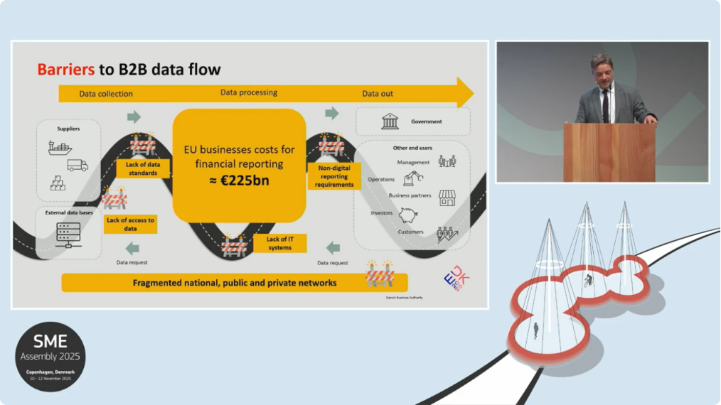 Andreas Ralf Hauptman, izaslanik za MSP u Poslovnoj agenciji Danske