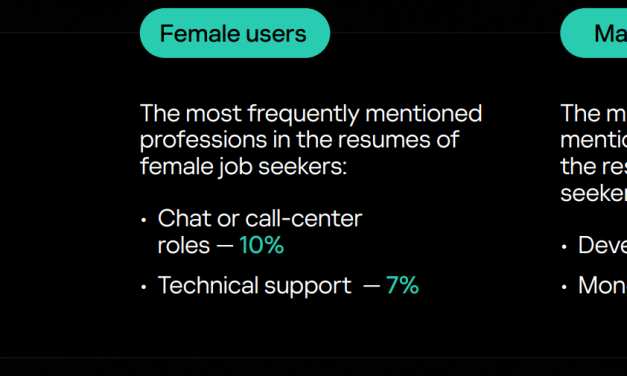 Nezvanična berza rada na Dark net-u privlači otpuštene radnike, tinejdžere i vrhunske stručnjake prosečne starosti 24 godine
