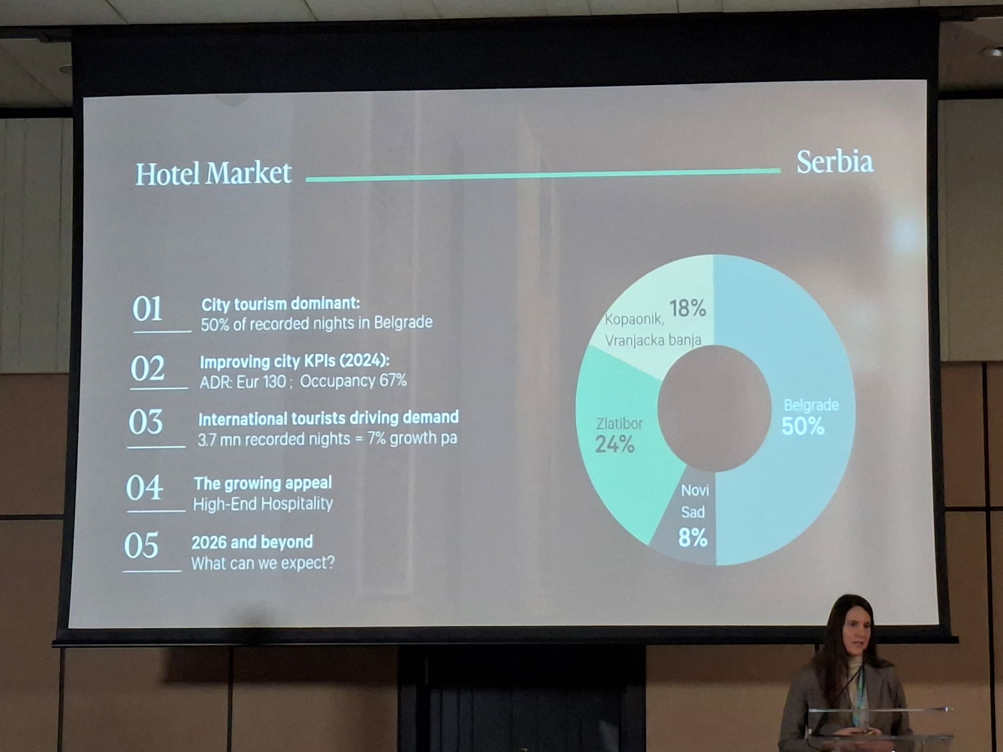 Prezentacija Jane Jovanović, CBRE na 9. konferenciji Balkans Property Forum u Beogradu 9. decembra 2025. (Foto: R. Nikolić)