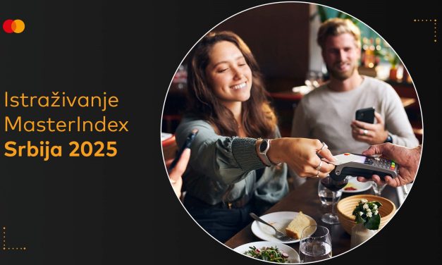 MasterIndex Srbija: Beskontaktno plaćanje ključna funkcionalnost za 61% korisnika