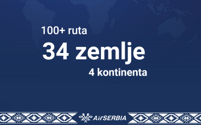 Er Srbija u 2025. godini ostvarila izuzetno dobre poslovne rezultate