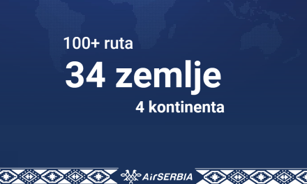 Er Srbija u 2025. godini ostvarila izuzetno dobre poslovne rezultate