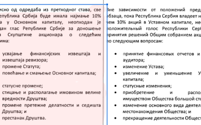 Šta piše u Statutu NIS-a? Kakva je sve prava imala Srbija sa samo 10% vlasništva?