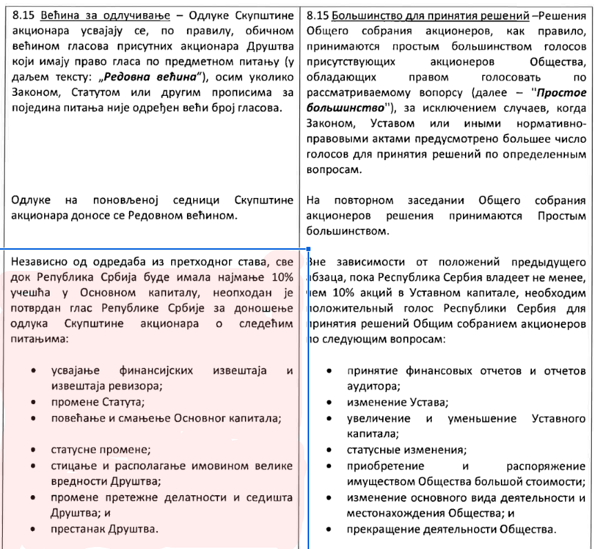 Iz Statuta kompanije NIS član 8.15 