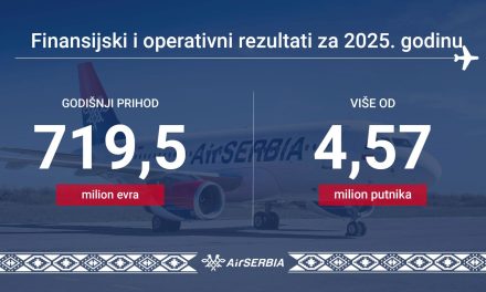 Er Srbija: Najveći prihod i broj putnika u istoriji kompanije 