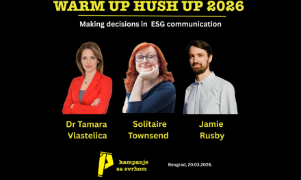 WARM UP HUSH UP 2026: Kako kompanije danas donose odluke o ESG komunikaciji