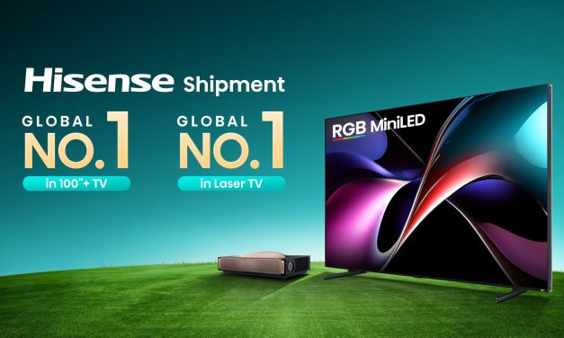 Hisense prvi u svetu po isporukama velikih i laserskih televizora i u 2025. godini