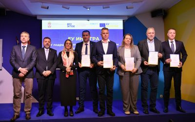 EU podržava 14 lokalnih samouprava sa više od 4,5 miliona evra