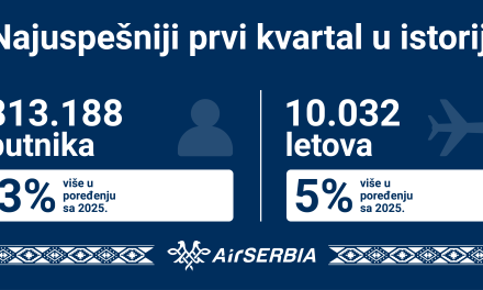 Najuspešniji prvi kvartal do sada: Er Srbija prevezla više od 800.000 putnika