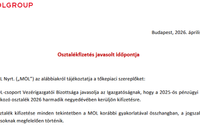 Mol odlaže isplatu dividende, na zahtev budućeg premijera Petera Mađara