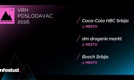 TalentX 2026: Zaposleni traže poverenje, otvorenu komunikaciju i jasna pravila