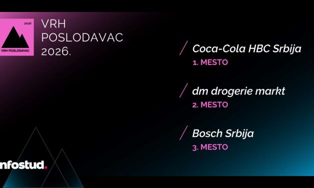 TalentX 2026: Zaposleni traže poverenje, otvorenu komunikaciju i jasna pravila