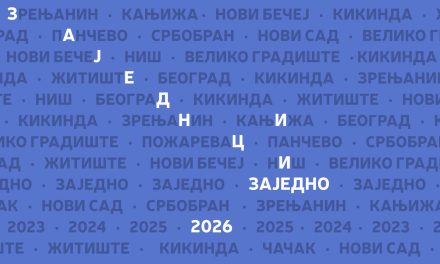 NIS podržava projekte lokalnih zajednica sa 144,5 miliona dinara: Otvoren konkurs programa „Zajednici zajedno“ za 2026. godinu