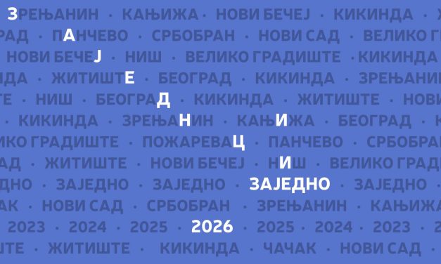 NIS podržava projekte lokalnih zajednica sa 144,5 miliona dinara: Otvoren konkurs programa „Zajednici zajedno“ za 2026. godinu