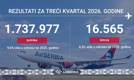 Rekordan treći kvartal za Er Srbiju