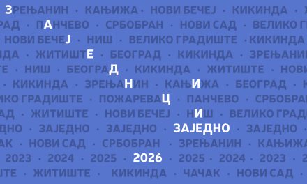 NIS objavio rezultate konkursa programa „Zajednici zajedno“ za 2026. godinu